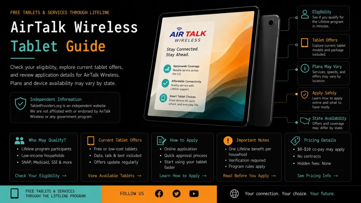 Airtalk wireless tablet