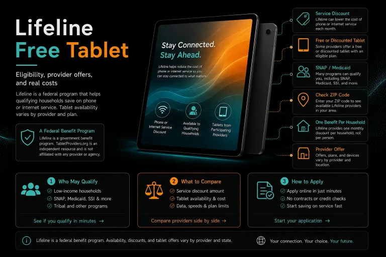 Lifeline Tablet