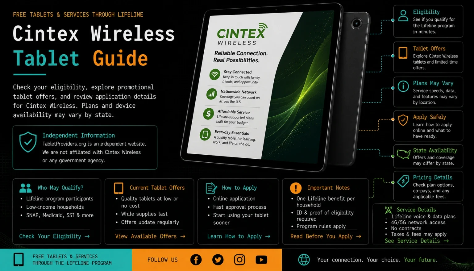 cintex wireless tablet